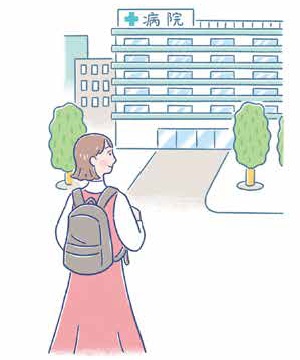 イラスト：　治療後の生活