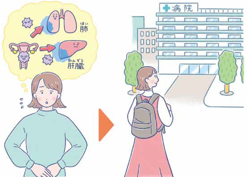 イラスト：肺や肝臓への転移と再治療