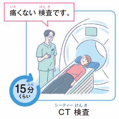 CT検査。痛くない 検査です。１５分くらい。
